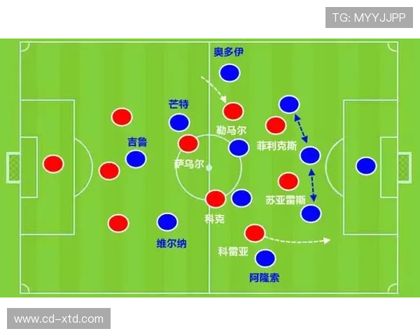 图赫尔控球结构解析：战术体系与中场组织逻辑