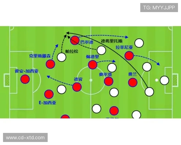 巴萨防线频频被打穿，压迫体系阶段性变化对球队防守表现造成影响